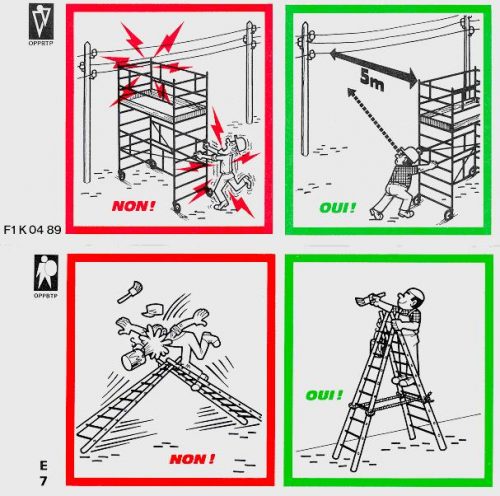 risques travail en hauteur